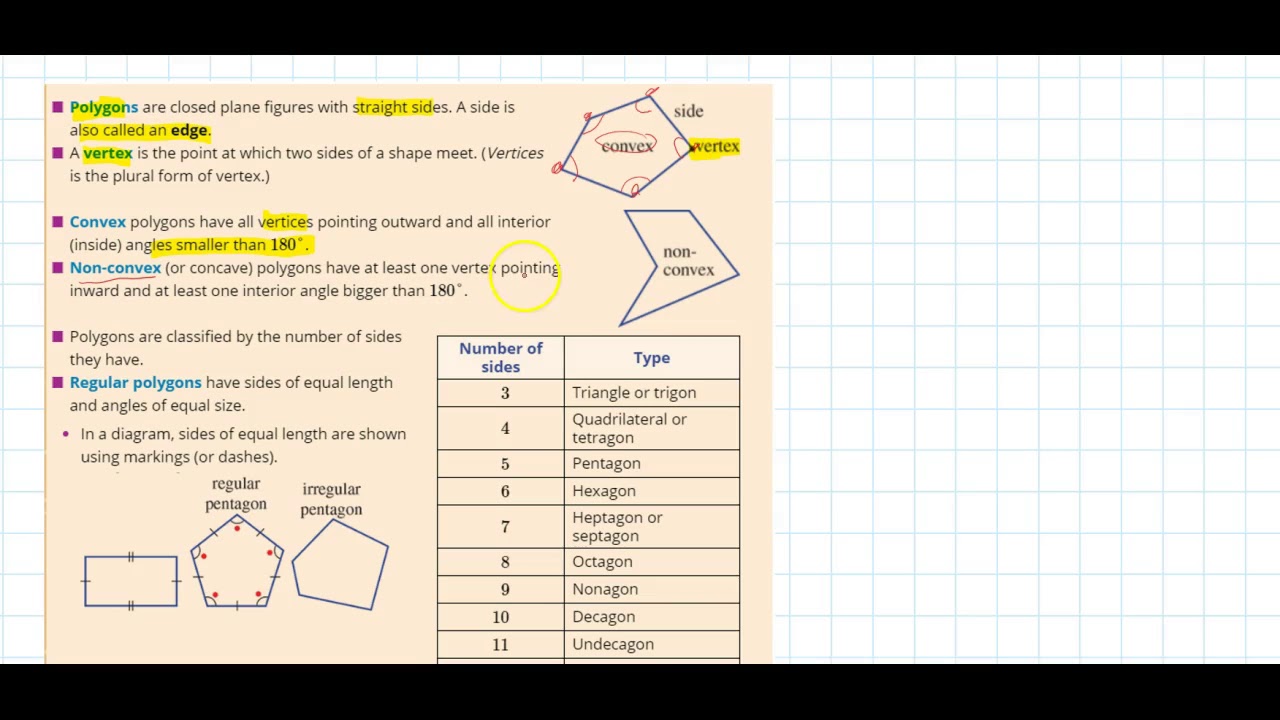 Polygons Youtube