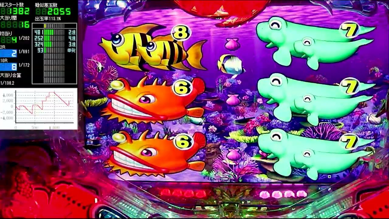 Pスーパー海物語IN沖縄5【沖海5】パチンコライブ配信 海物語ライブ生配信 こあげホール実践実機配信 『こあげ 955 海物語Live』