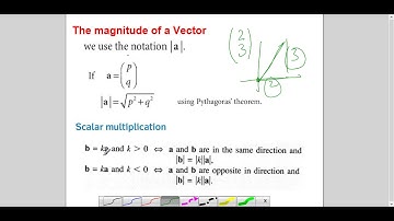 TKMaths O Level Add Maths Vectors complete lesson video 1