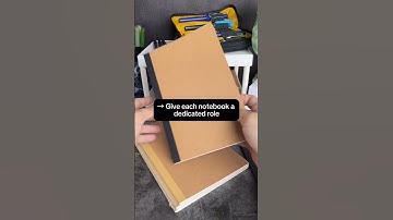 The 3‑step way to actually use your notebooks