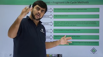 Android - Fragment