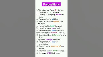Prepositions In English Grammar ✨ | On, In, At Over, Between, Near Before | Learn English | #shorts