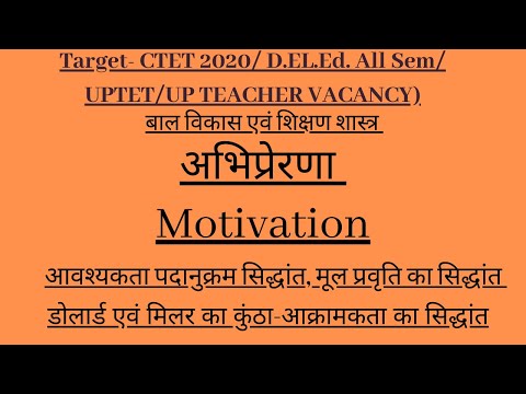 अभिप्रेरणा(Motivation),मैस्लो का आवश्यकता का पदानुक्रम सिद्धान्त,मैकडुगल का मूलप्रवत्ति सिद्धांत