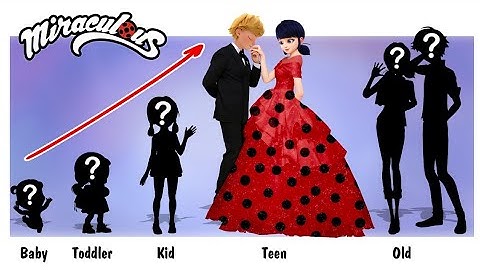 Miraculous Ladybug & Cat Noir Growing Up Full | Fashion Wow