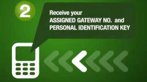 How to Register in Vmobile