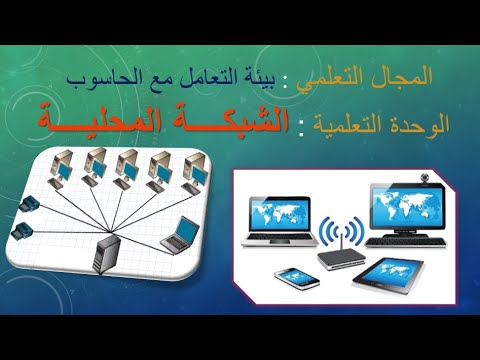 فيديو: كيف أذهب إلى الشبكة المحلية