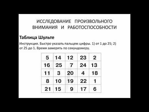 Проверьте свое внимание и работоспособность! Простой способ.