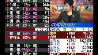 20150423 1230 理財資訊讚