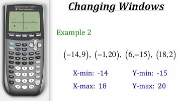 TI Calculator Tutorial: Changing Windows