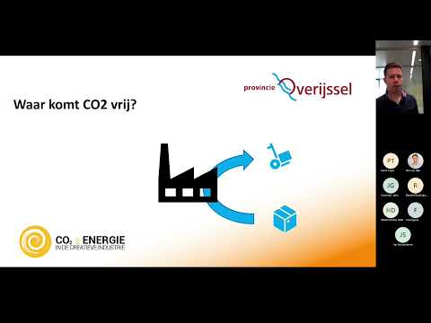 CO2 en energiereductie