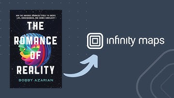 Teaser: Infinity Maps x The Romance of Reality