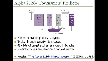 Onur Mutlu - Digital Design & Comp. Arch. - Lecture 17: Superscalar & Branch Prediction I (Spring21)