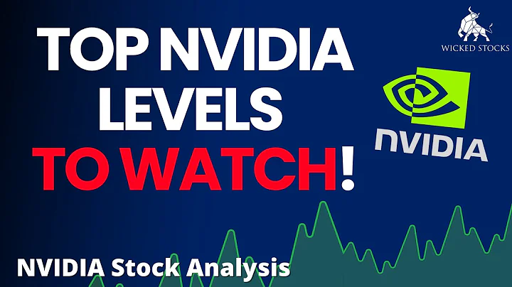 NVIDIA Stock Price Analysis | Top $NVDA Levels To Watch for December 2nd, 2025