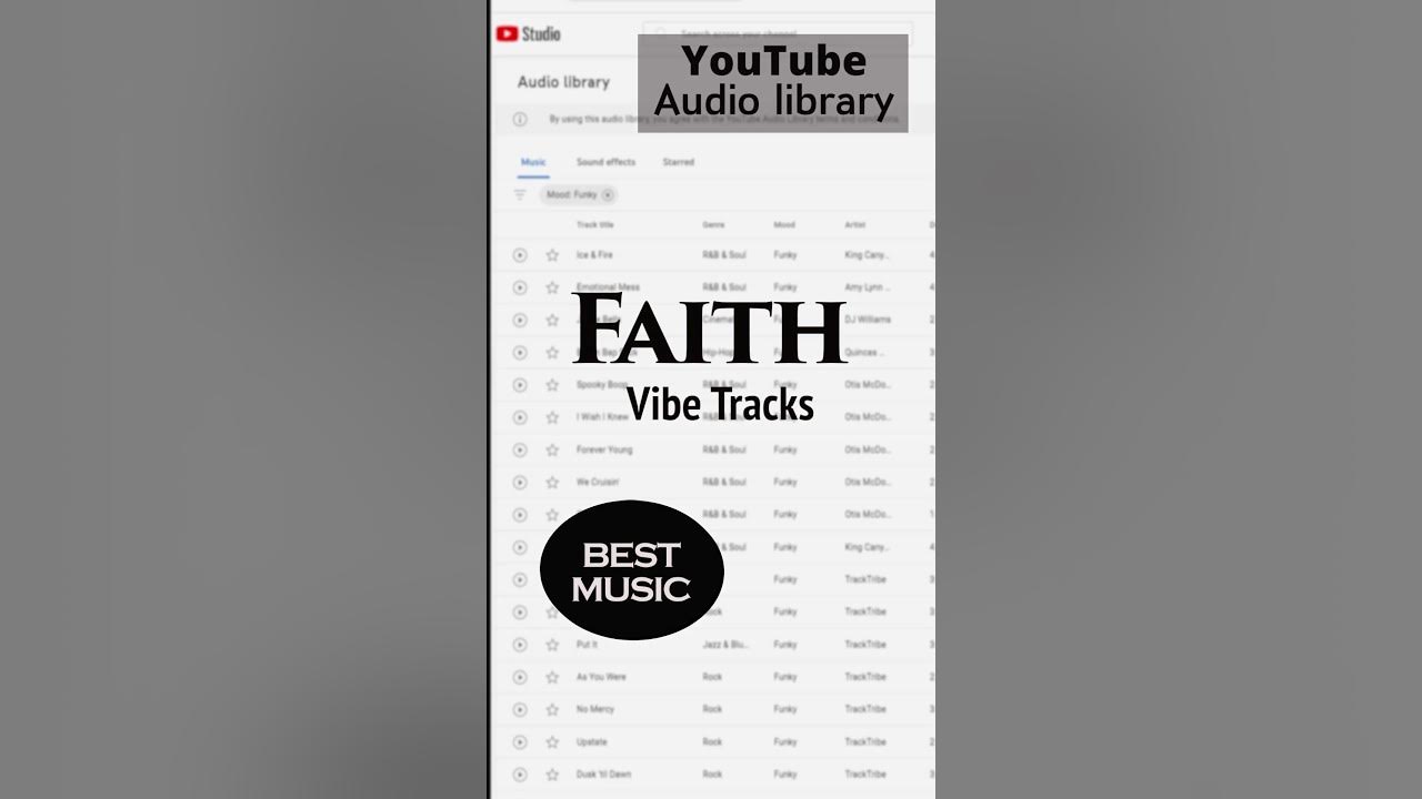 Famous Background music From YouTube Audio Library🎶🎶|Part 1 |2023| no copyright| #shorts   #music