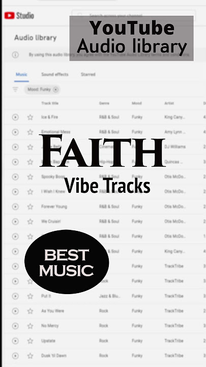 Famous Background music From YouTube Audio Library🎶🎶|Part 1 |2023| no copyright| #shorts   #music