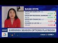 The market’s like a paddling duck—calm on top, chaos underneath, says RBC’s Amy Wu Silverman