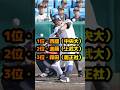 1分で分かる。阪神ドラフト戦略2023年、今年の1位から3位を大予想 #阪神 #阪神タイガース #プロ野球