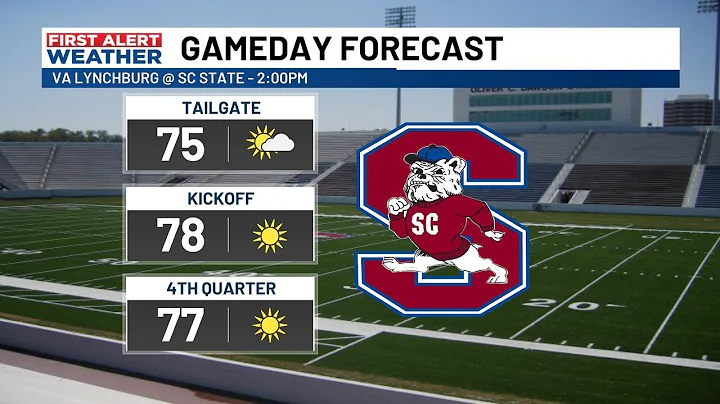 First Alert Weather, Saturday morning, 10/7/23