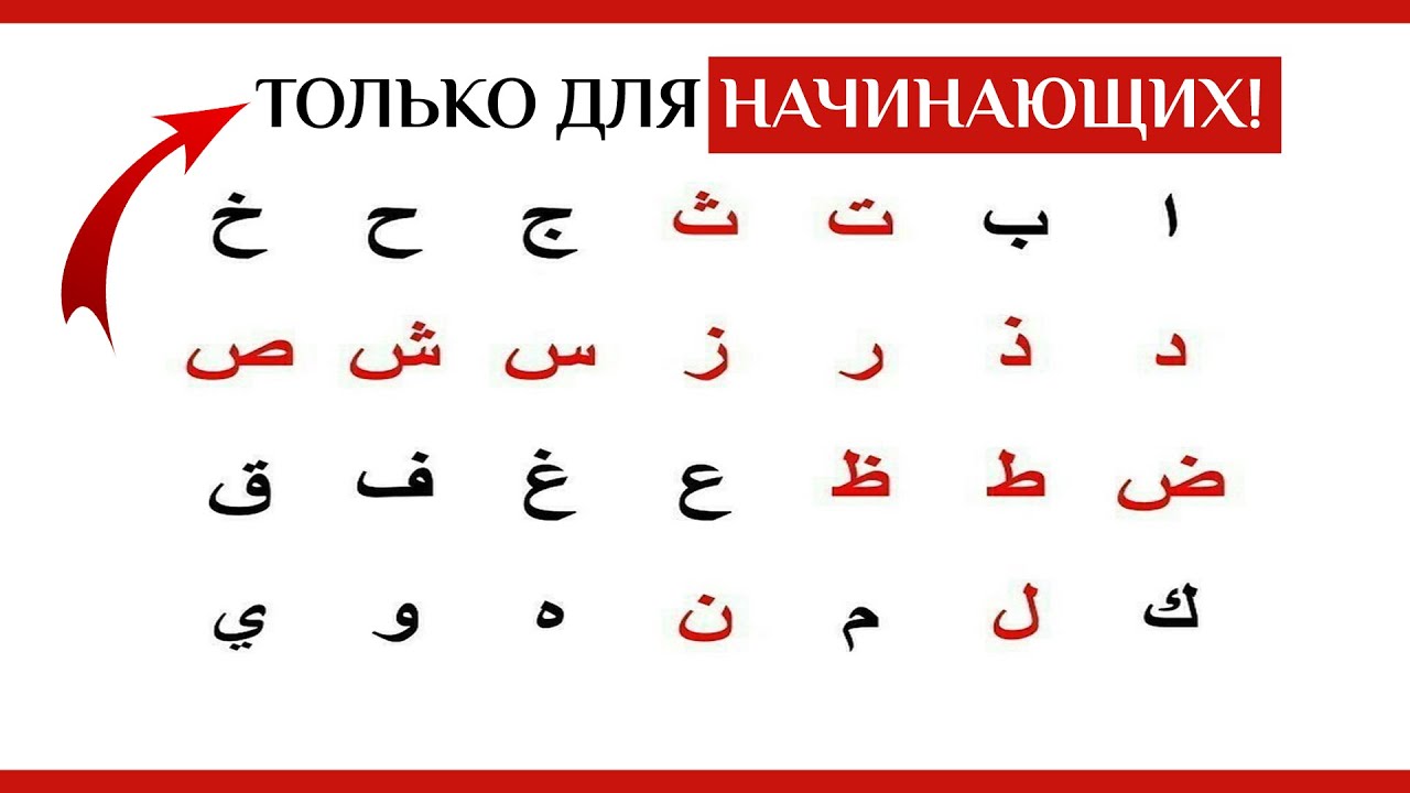 Учим арабский с нуля самостоятельно. Арабские буквы. Арабский алфавит. Алфавит арабского языка. Алфавит арабского языка для начинающих.