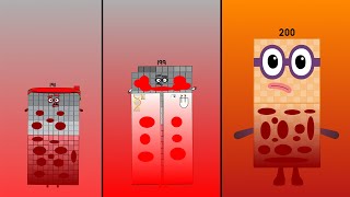 Famous Uncannyblocks Band Somethingly Different (101-200) (Season-2) The End! | Infinity Cool Sounds! Wealth