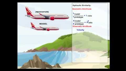 hydraulic similarity
