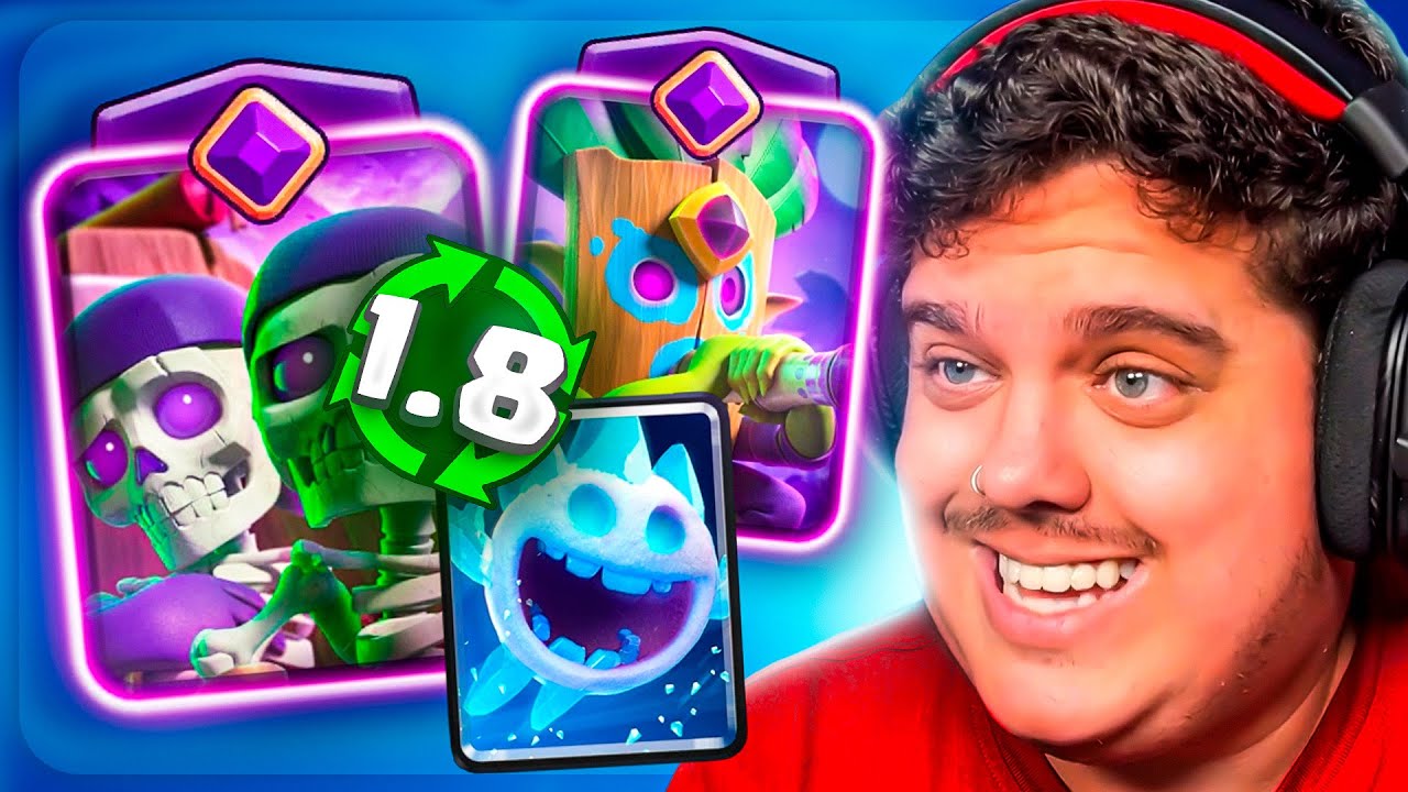 HUMILHO COM O CICLO 1.8 MAIS RAPIDO E INSUPORTÁVEL DO JOGO