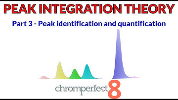 Chromatography Theory Chapter 4, Part 3 - Peak Identification and Quantification