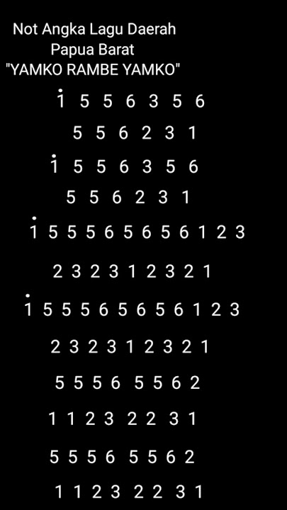 Not Angka Pianika Lagu Daerah Papua  