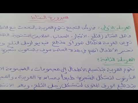 جدادة الأنشطة الموازية لصنع مجسم شجرة الشتاء ورجل الثلج باللغة العربية