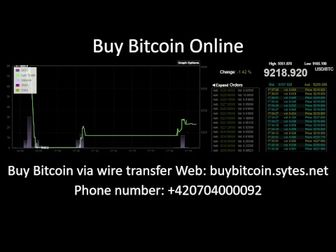 Buy Bitcoin Online Via Wire Transfer Bitcoin Current Exchange Rate - 