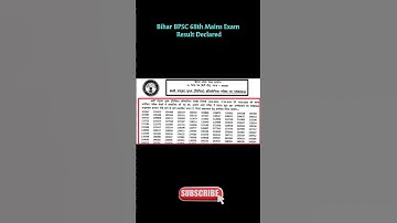 Bihar BPSC 68th Mains Exam Result Declared