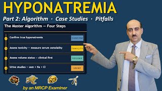 Hyponatremia Diagnostic Algorithm | SIADH Workup & Pitfalls | Part 2