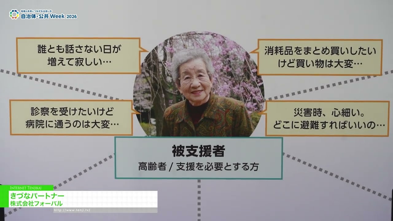 きづなパートナー - 株式会社フォーバル [自治体・公共Week 2026]