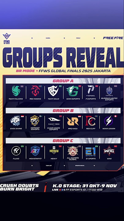 evosdivine dan rrq kazu dua perwakilan Indonesia di ffwsgloba jakarta #games #freefire