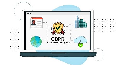 How Cross-Border Privacy Rules (CBPR) Works