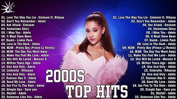 Best Songs Playlist 😊 Fifth Harmony, Rihanna, Katy Perry, Lady Gaga, Beyoncé, Miley Cyrus, Dua Lipa