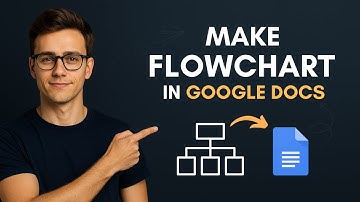 How to Make a Flowchart in Google Docs - Step by Step Guide