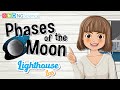 Understanding Moon Phases and Characteristics