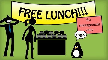 UniversityNow: Organizational Behavior Course Cover