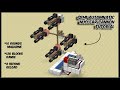 I made a Semi Automatic NUCLEAR BOMB CANNON in MINECRAFT !! 16 Round Magazine , 120 Blocks Range !!