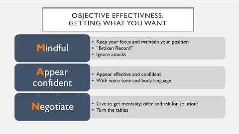 Interpersonal Effectiveness Skills: DEAR MAN