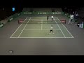 ABN AMRO Open Qualifying Court 1 - Q Day 2