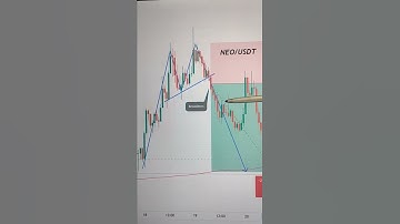 Binance Futures Trading Live Feb,20,2022