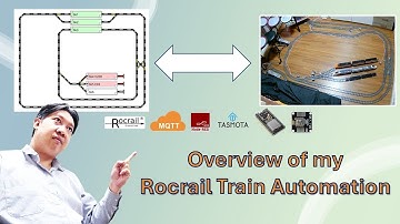 Rocrail Automation for Brick Train