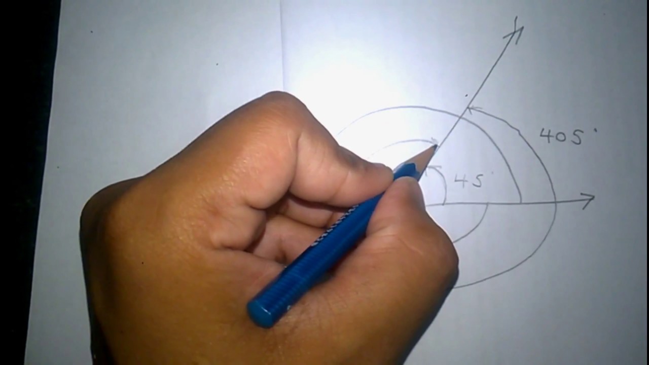 What Are The Coterminal Angles In Hindi YouTube What Are The Coterminal Angles In Hindi YouTube