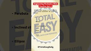 Master Engineering Mechanics! Practice Set 1–Quick Tips 💡 #EngineeringMechanics #PracticeSet #shorts