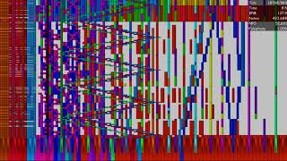 [{Black Midi}] Bad Apple!! 36.97 Million