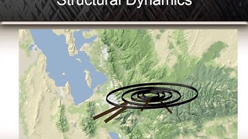 Dynamic Analysis of Structures Using Adaptive Wavelet Functions