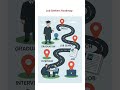 If you were a B-Tech Student follow this Road Map. #students #english #interview#job#btech #college