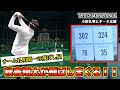 平均ボールスピード77m/s!キャリーが驚異の300y超え!?秋吉翔太プロの打球が凄すぎる!【TRACKMAN RANGE #3】